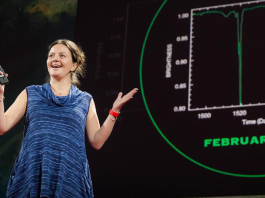 Financiar ciencia portada