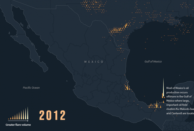 Emisiones Pemex 2012