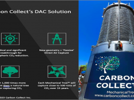 Carbon Collect Limited